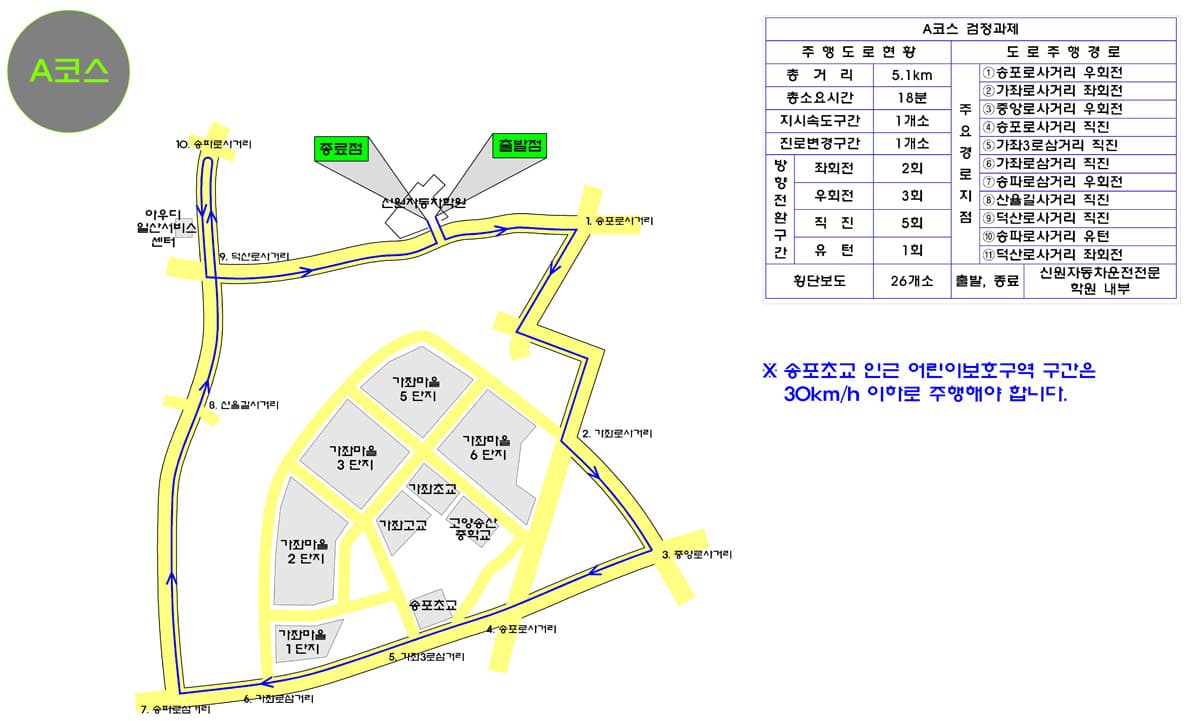 도로주행A