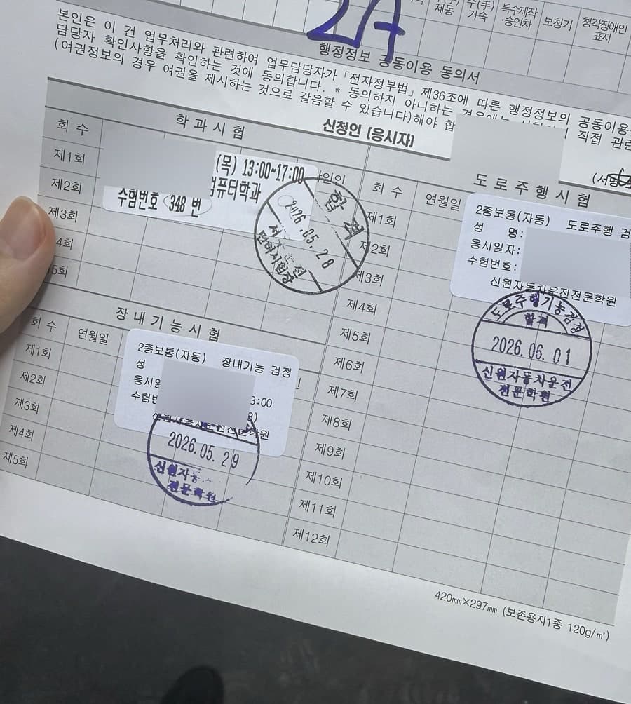 운전면허 4일 합격 신원자동차운전전문학원 (총 비용/총 시간)